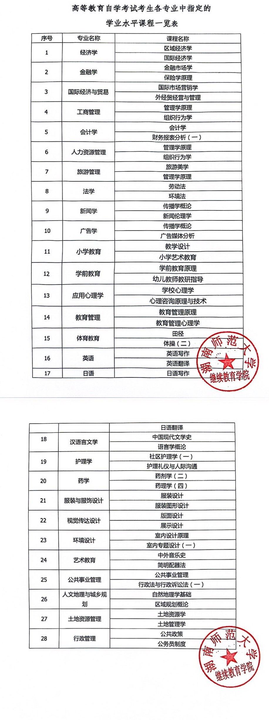 英国威廉希尔公司