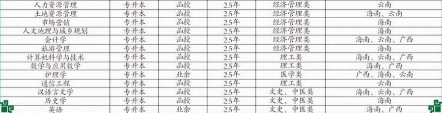 英国威廉希尔公司