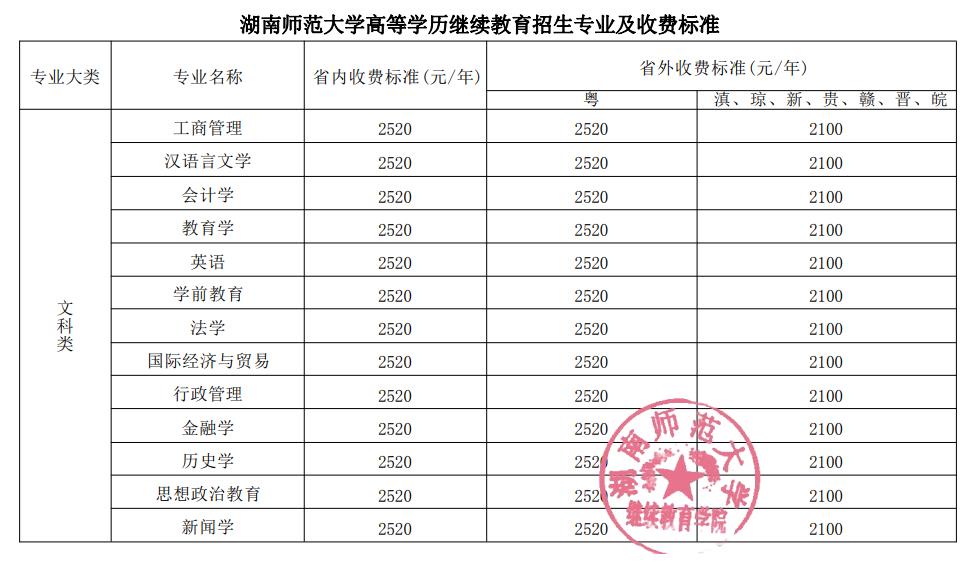 英国威廉希尔公司