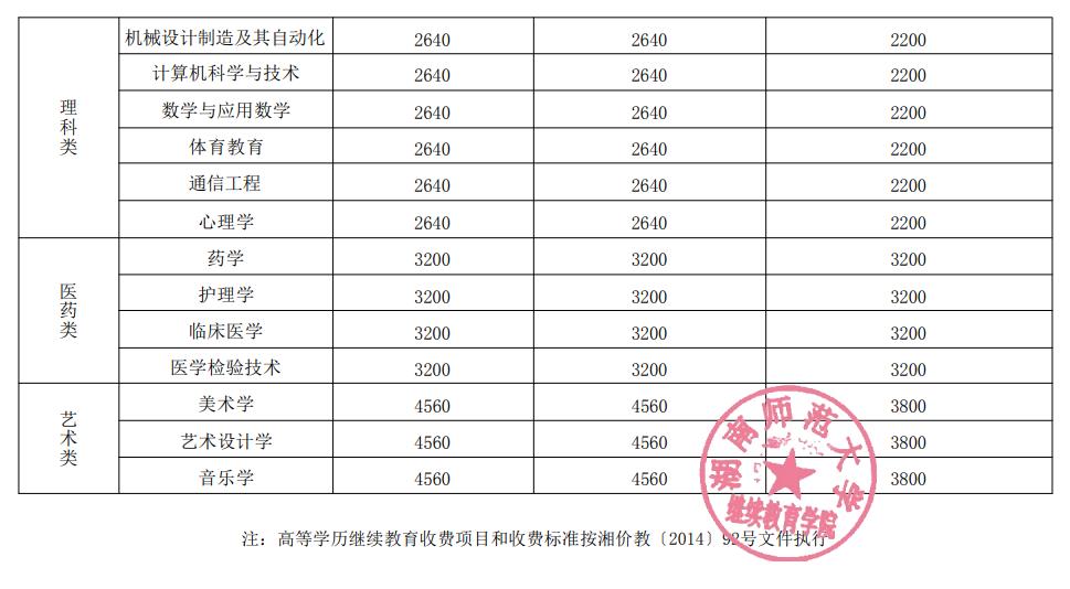 英国威廉希尔公司