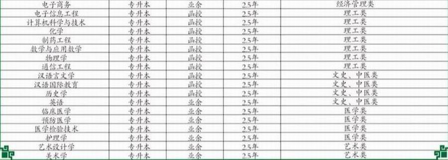 英国威廉希尔公司