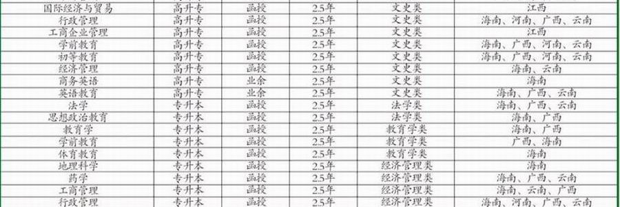 英国威廉希尔公司