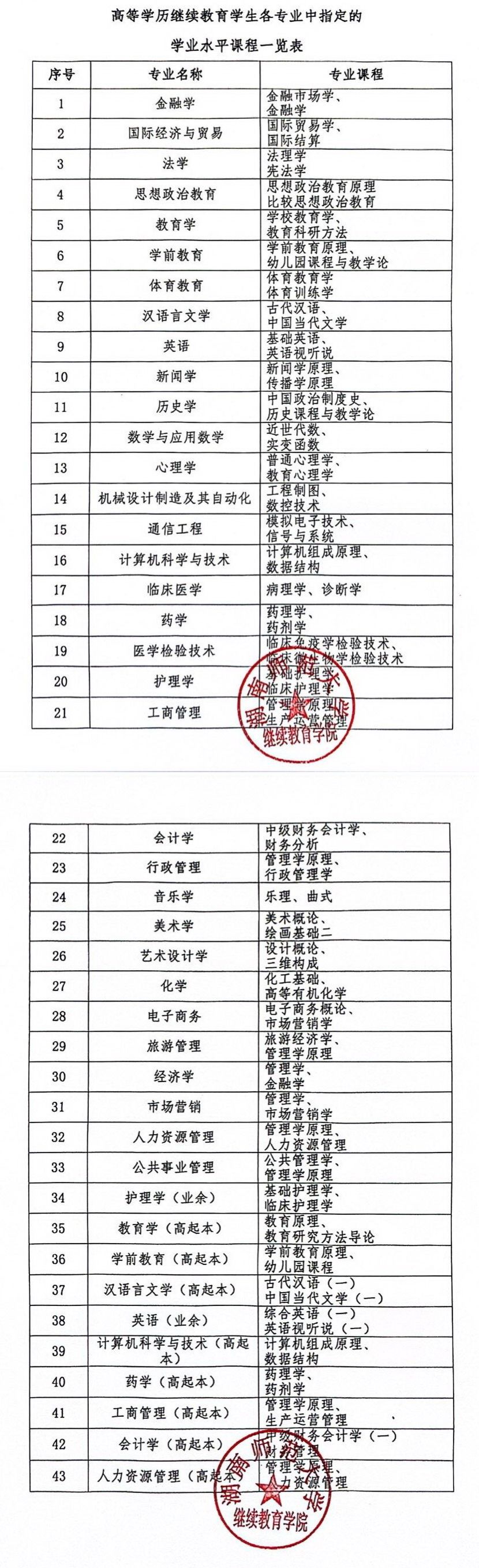 英国威廉希尔公司